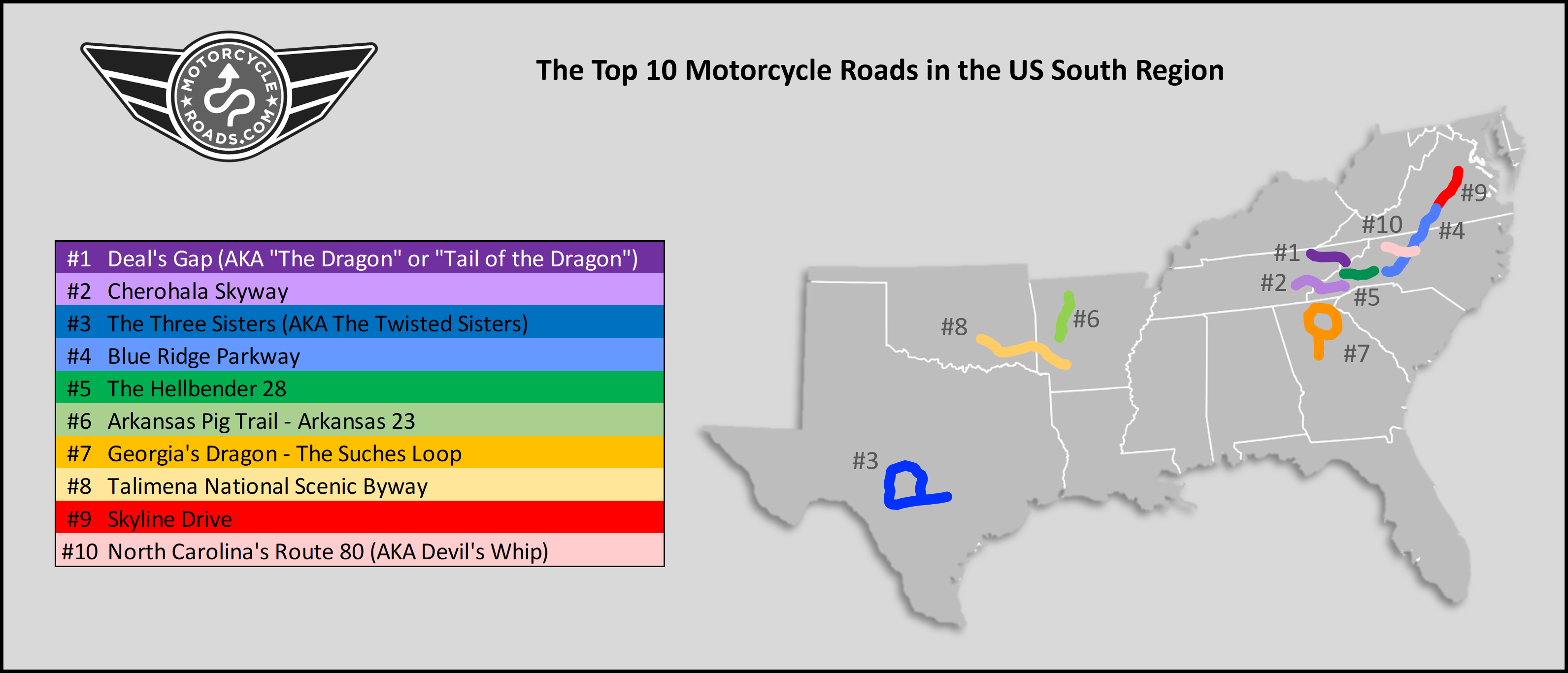 Map of the Top 10 Motorcycle Roads in the South